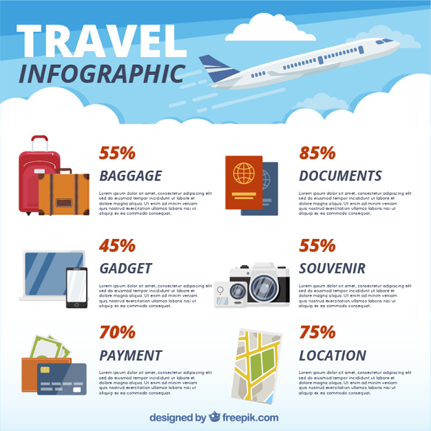 infographic-template-with-plane-and-travel-items
